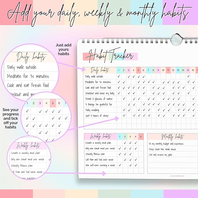 Habit Tracker Calendar – Daily, Weekly & Monthly Habit & Goal Tracker, Wire-Bound Planner with Colorful Design, Premium 250gsm Paper | A5 (Rainbow)
