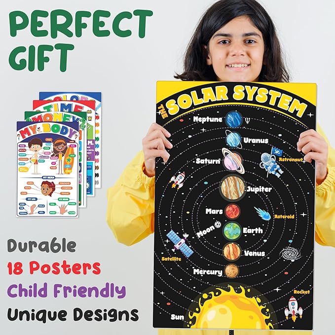 GIAMVART 18 Educational Posters, Days Of The Week, ABC, Numbers, Shapes, Colors, Modern-Boho Style, Glossy, Card Stock, Unframed, 11x17 inches, Perfect for Classroom, Kids Room, Ages 1-8