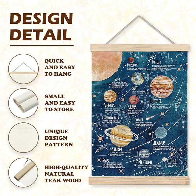 LUVADIAN Solar System Poster Wall Art, Space Decor for Boys Room, Outer Space Wall Decor, Planet Solar System Poster Hanger Frame, 16x24 Inches