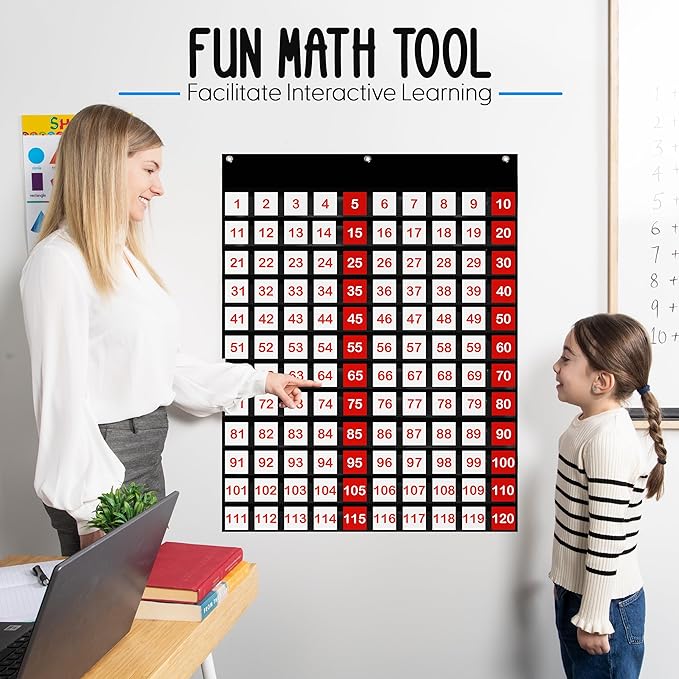 Essex Wares 120 Pocket Chart for Classroom - Hundreds Chart for Classroom for Dynamic Math Education - 1-120 Number Chart for Kids for Wall, 29" Wide x 27.5" Tall Counting Pocket Chart in Black
