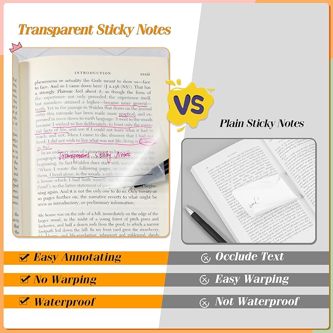 [1000 PCS] Transparent Sticky Notes, 6 Sizes Clear Sticky Notes Pads, Waterproof Self-Adhesive Translucent Sticky Notes for Annotating Books, See Through Sticky Notes for School & Office (Pack of 2)
