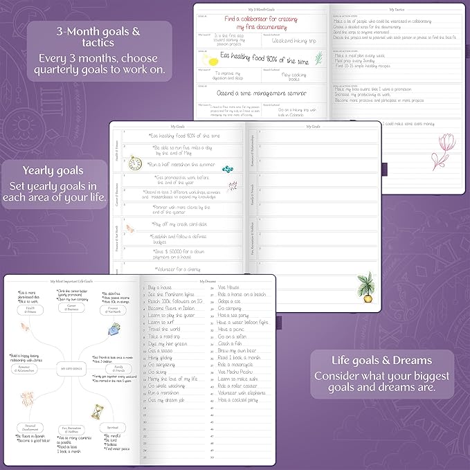 Legend Planner PRO Premium – Large Undated Weekly, Monthly & Budget Planner with Habit Tracker – Life Organizer for Time & Task Management, Goal Setting & Productivity – A4 size (Purple)