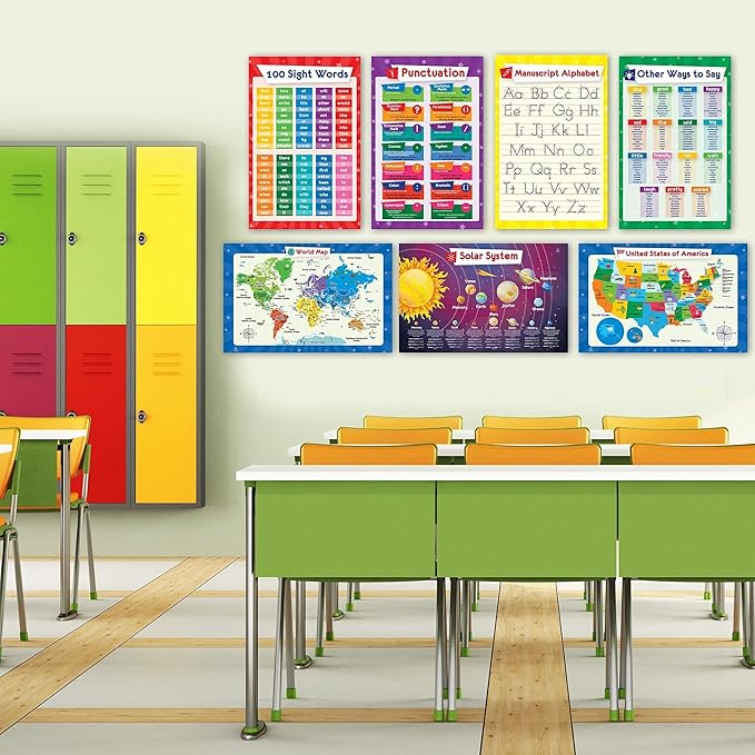 26 Set of 50 Educational Posters for Kids - Multiplication Chart, Periodic Table, USA, World Map, Sight Words, Word Families, Homeschool Supplies, Classroom Decorations - Laminated & Flat, 17x11