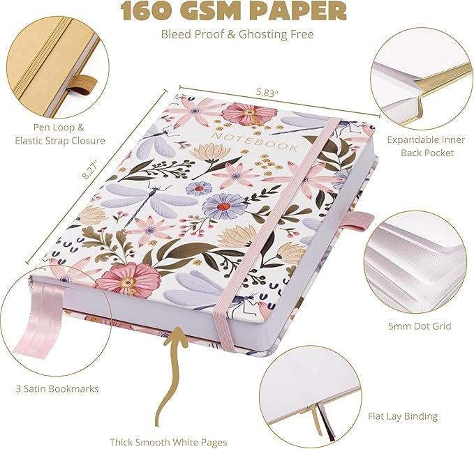 VIVID SCRIBBLES Dotted Journal – 160gsm No Bleed Thick White Paper – 200 Numbered Dot Grid Pages – a5 Bullet Dotted Notebooks Includes a Gift Box and Journal Stickers