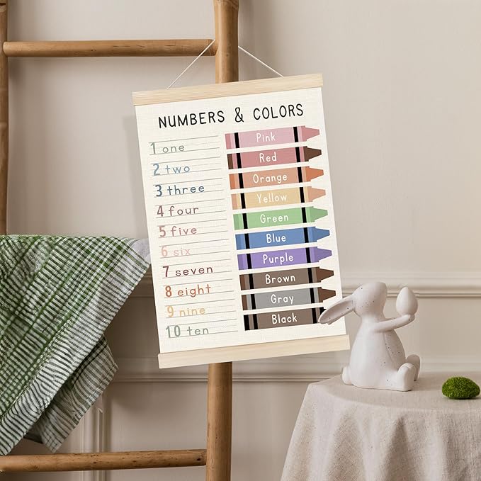 Koesus Colored Numbers and Shapes Wall Art Poster Hanger Frame 12x16 Inch Set of 2, Educational Learning Canvas Pictures Prints Framed Wall Decor for Classroom Toddler Kids Room Nursery Playroom