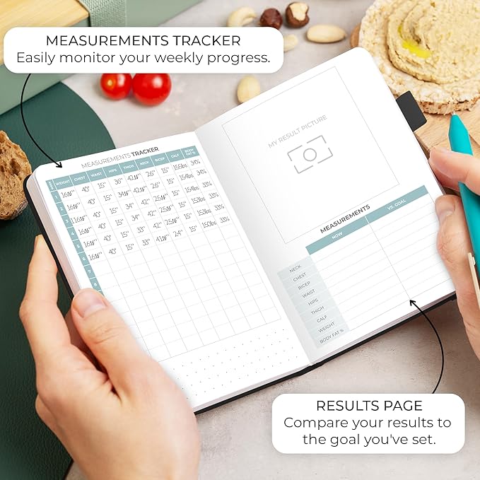 Clever Fox Food Journal Pocket - Daily Food Diary, Meal Planner to Track Calories & Nutrients, Weight Loss Tracker Notebook, 4x5.5” (Black)