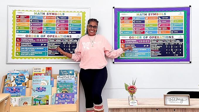 Sproutbrite 13.5"x39" Educational Math Posters for Middle School 2 Large PEMDAS poster for classroom - Order of Operations Poster for Classroom Banner Decorations for Elementary and Middle School