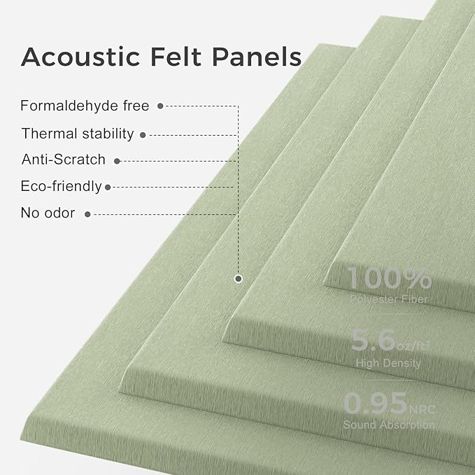 Large Felt Bulletin Board Tiles 36" x 24" Cork Board Alternative 6 Pack with 40 Adhesive Tabs Felt Wall Tiles Cork Boards for Walls Thick Slat Wall Panels for Home Office Classroom Decor