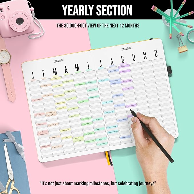 Daily Planner 2026 (Undated) | B5 Dotcross | Your All in One Day Organizer, At A Glance Weekly Agenda, Yearly Calendar Book | Planners for Personal, Professional, Academic & Work Goals and Schedule