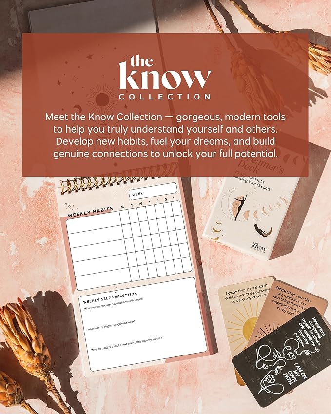 I Know Collection Weekly Habit Tracker Journal - 17-Week Goal Planner & Self-Care Journal - Spiral-Bound Wellness & Productivity Tracker - Daily, Weekly, and Monthly Habit Calendar