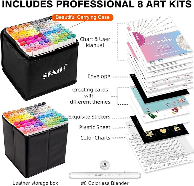 SFAIH Dual Tip Alcohol Markers - 81 Vibrant Colors, Permanent Art Markers for Adults Coloring Drawing Sketch Illustration, Poster Wood Fabric More Surface, Permanent Fade Resistant Ink [Storage Case]