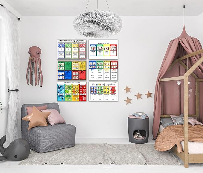 6 Zone of Regulation Bulletin Board Set, Feelings Chart For Kids, Emotions Poster, Set of 6 Unframe 08x12inch(20x30cm)