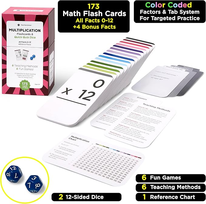 Award-Winning Multiplication Flash Cards – 173 Jumbo Cards (3.1” x 5.2”), All Facts 0–12 – 1 Fact & Visual Aid Per Card – Includes 2 Bonus Math Dice, Games, Charts & Mastery Divider Tabs – Grades 2–6