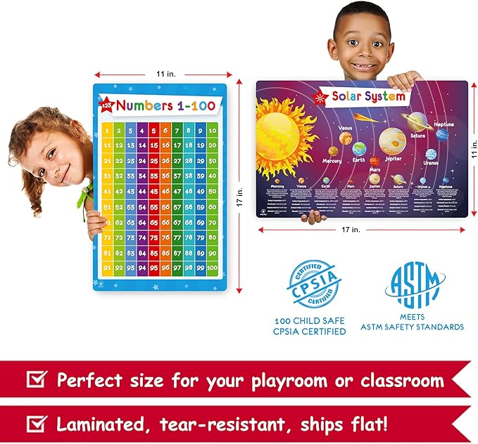 32 Set of 59 Colorful Educational Posters for Kids - 17x11, Multiplication Chart, Alphabet ABC Poster, Periodic Table, USA, World Map, Classroom Posters, Homeschool Supplies - Laminated & Flat, 17x11