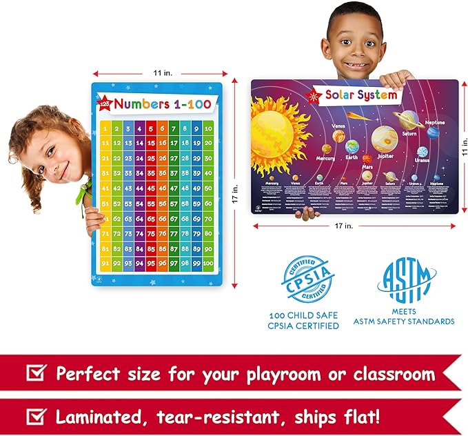 26 Set of 50 Educational Posters for Kids - Multiplication Chart, Periodic Table, USA, World Map, Sight Words, Word Families, Homeschool Supplies, Classroom Decorations - Laminated & Flat, 17x11