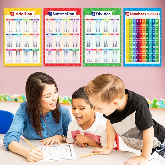 32 Set of 59 Colorful Educational Posters for Kids - 17x11, Multiplication Chart, Alphabet ABC Poster, Periodic Table, USA, World Map, Classroom Posters, Homeschool Supplies - Laminated & Flat, 17x11