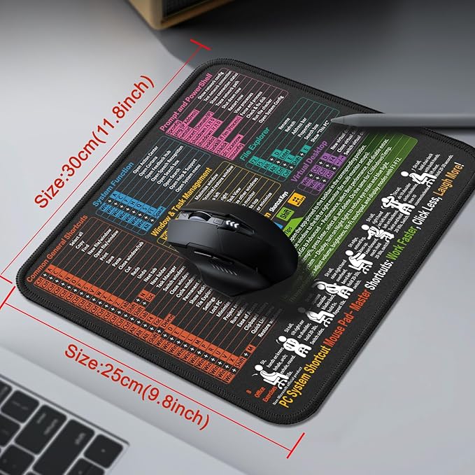 Mouse Pad for Windows Shortcuts – Small Window Cheat Sheet Desk Pad – 11.8"x9.8" Portable Computer Mousepad – Gaming, Office, Waterproof, Non-Slip, Stitched Edges