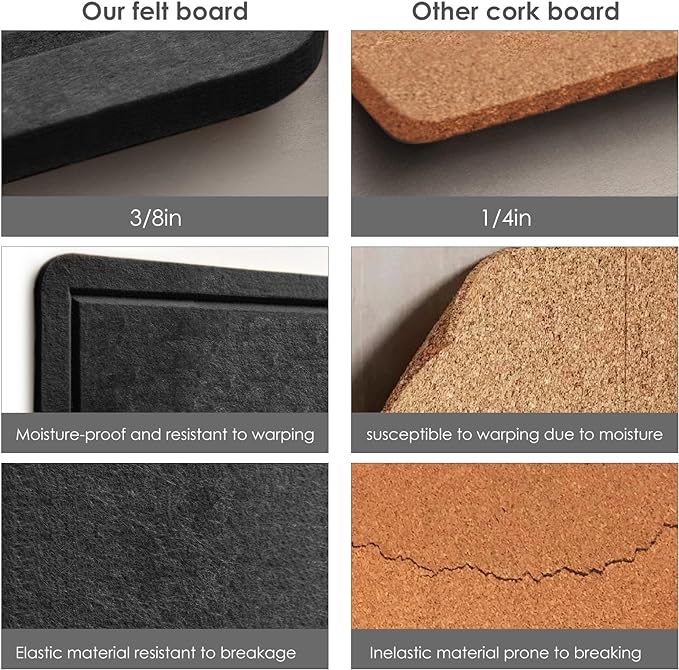 Bulletin Board, 24 x 18 inches Decorative Felt Pin Board, Vision Board Cork Board Alternative for Wall, Foldable Photo Board Self-Adhesive Vision Board Mood Board with 20 Pushpins - Black