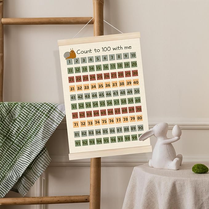 Koesus Number Chart 1-100 Alphabet Wall Art Poster Hanger Frame 12x16 Inch Set of 2, Count to 100 Alphabet Educational Canvas Pictures Prints Framed Wall Decor for Classroom Nursery Playroom Preschool