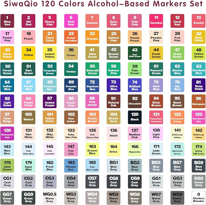 120 Colors Alcohol Markers with APP, Dual Tip Art Marker for Adults Coloring Books, Alcohol Based Ink Illustration Markers Set for Adult Artist Drawing Sketching Painting Lettering Cards