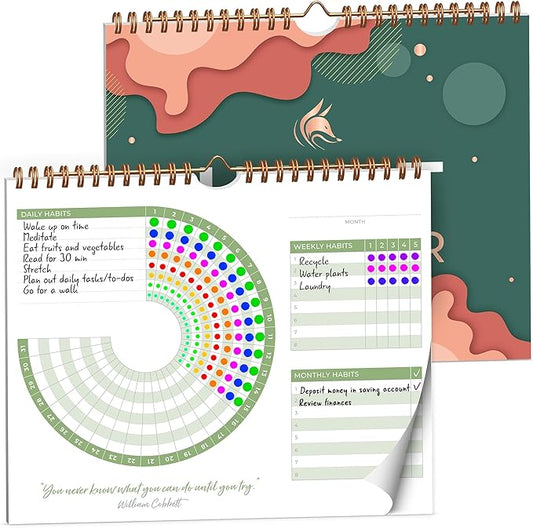 Clever Fox Habit Calendar Circle – 24-Month Inspirational Daily Habit Tracker with Colorful Pages – Routine & Goal Planner Journal (Dark Green & Red)