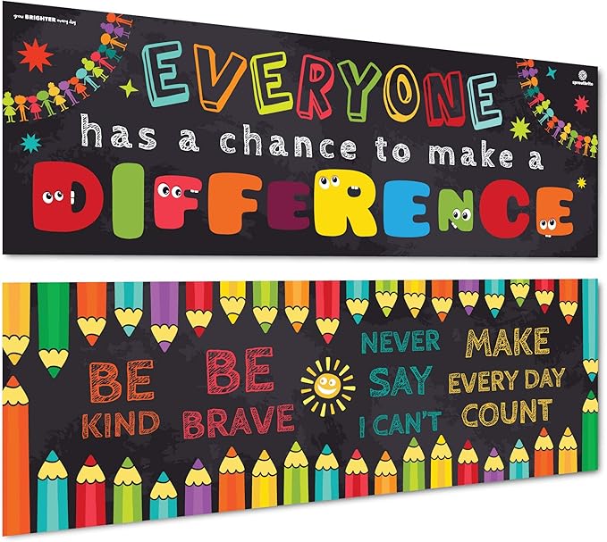 Sproutbrite Classroom Banner and Posters for Decorations - Educational, Motivational and Inspirational Growth Mindset for Teacher and Students
