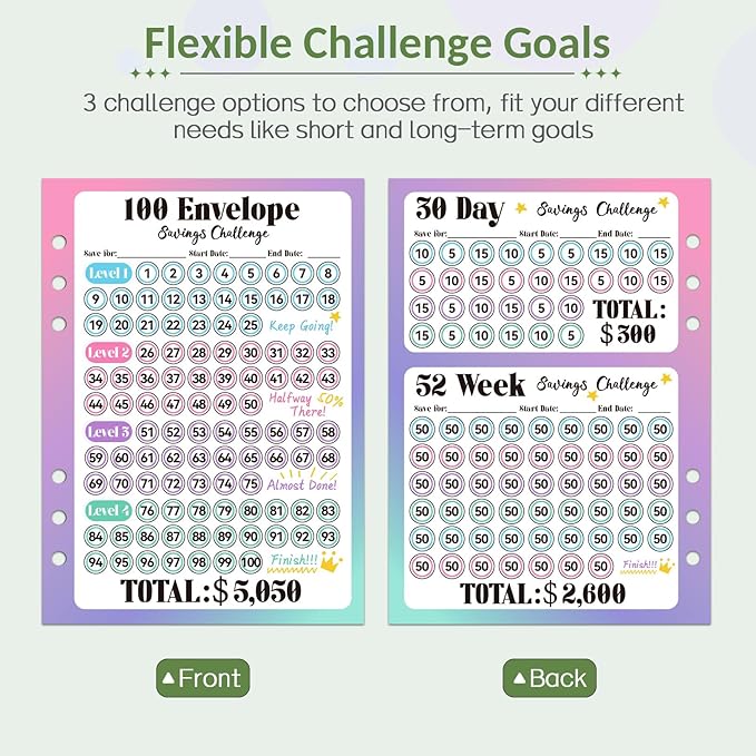 Sooez 100 Envelopes Money Saving Challenge, Savings Challenges Book with Envelopes, Flexible Saving $5050, $2600, $300, Savings Binder with 100 Pocket Pre-Number & Reusable Laminated Tracker