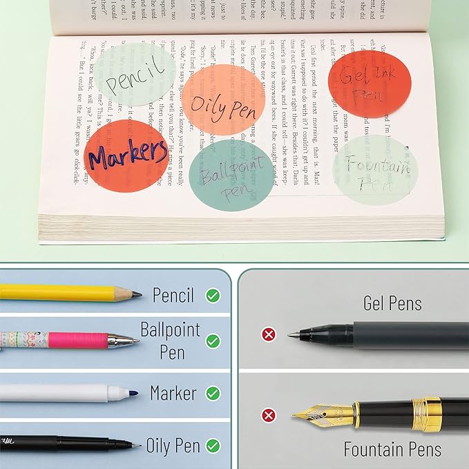 Mr. Pen- Transparent Sticky Notes, 200 Pcs, Pastel Colors, Round Translucent, See Through Bible Sticky Notes, Stocky Notes for Bible Journaling