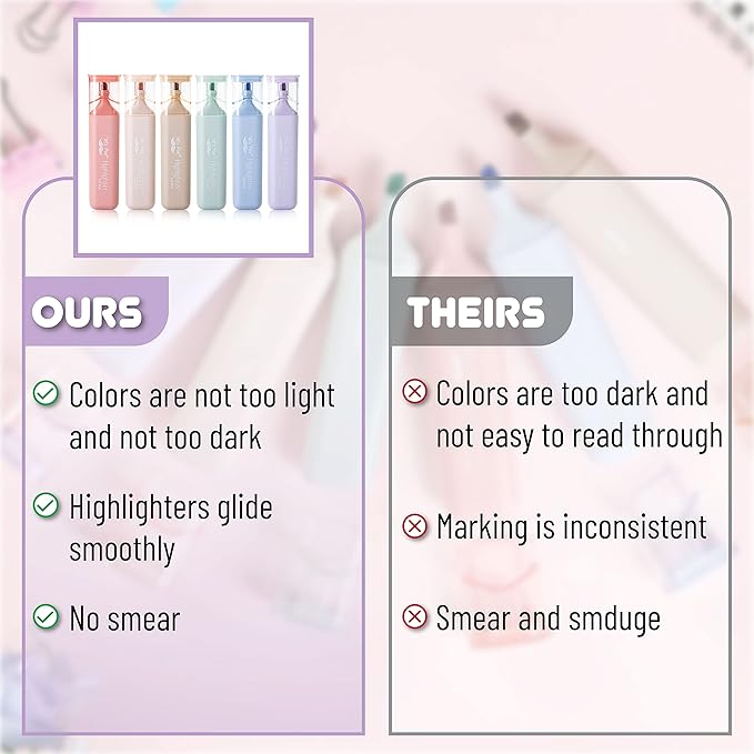 Mr. Pen- Highlighters Pastel Assorted Colors for Books, 6 Pack, Morandi Colors, Chisel Tip