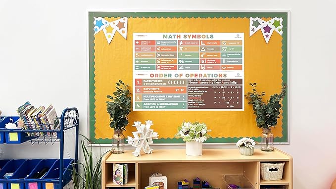 Sproutbrite 13.5"x39" Educational Math Posters for Middle School 2 Large PEMDAS poster for classroom - Order of Operations Poster for Classroom Banner Decorations for Elementary and Middle School (Neutral Boho)