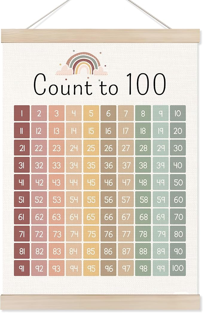Koesus Boho Classroom Number Chart 1-100 Wall Art Poster Hanger Frame 12x16 Inch, Count to 100 Educational Learning Canvas Pictures Prints Framed Wall Decor for Kids Room Nursery Preschool Classroom