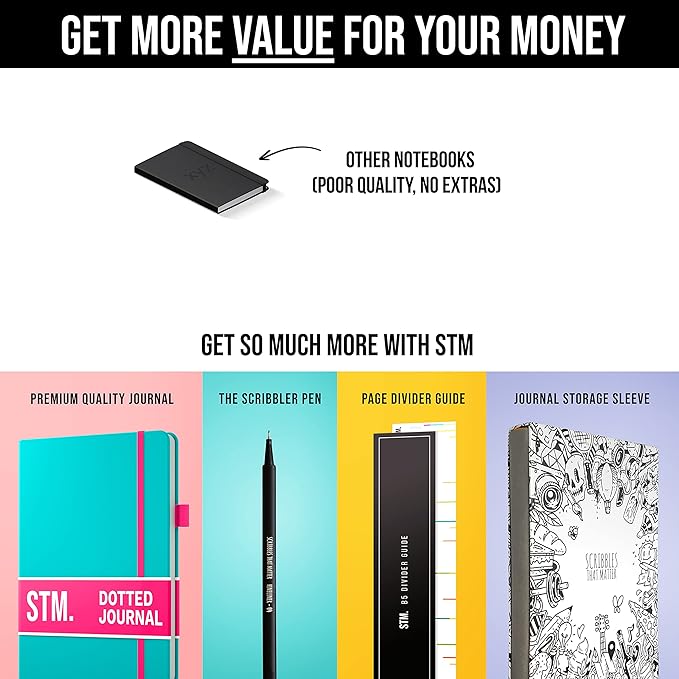 Bullet Dotted Journal Dot Grid Notebook | A5 Daily Journaling Notebooks for Personal Writing, Work, Women | 160gsm Thick Paper, Hard cover, Lay Flat Binding | 5x7 Journals Cuaderno Libretas de apuntes