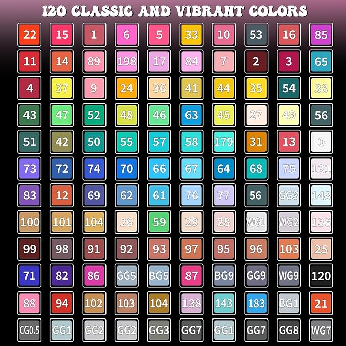 alchilalart 120-Colors Alcohol Based markers, Alcohol Markers Set, Dual Tip Alcohol Sketching Drawing Markers Animation for Adults Kids