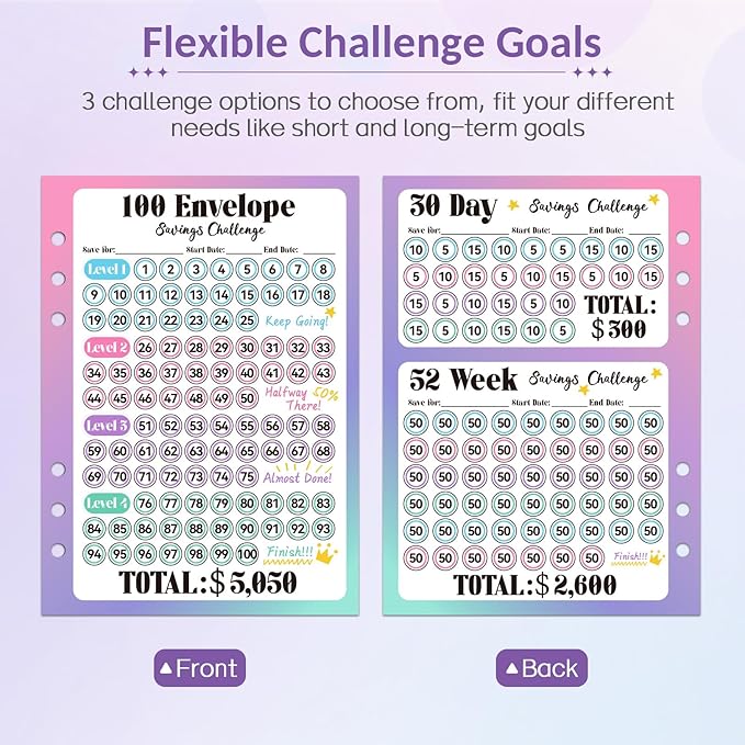 Sooez 100 Envelopes Money Saving Challenge, Savings Challenges Book with Envelopes, Flexible Saving $5050, $2600, $300, Savings Binder with 100 Pocket Pre-Number & Reusable Laminated Tracker