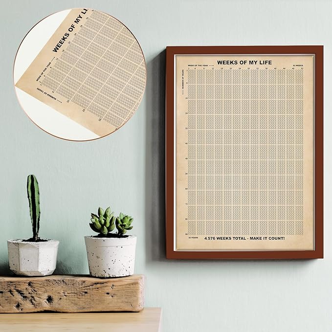 Outus 4 Pieces Life Poster Weeks Calendar Prints Memento Mori Wall Decor Motivational Quotes Wall Art Lifetime Motivational Poster for Habit Tracker Calendar Home Decoration (Beige)