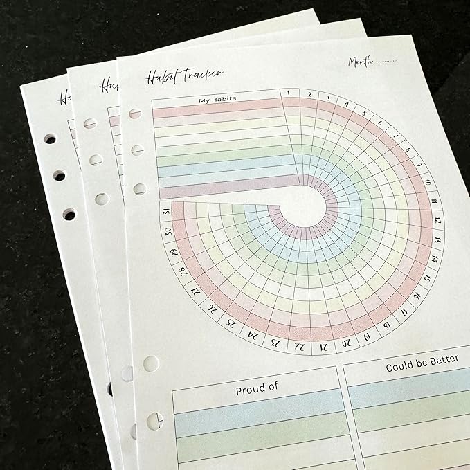 Color Habit Tracker Inserts for A5 Planners Resolution Tracker, Habit Log, Monthly Habit Planner Refill