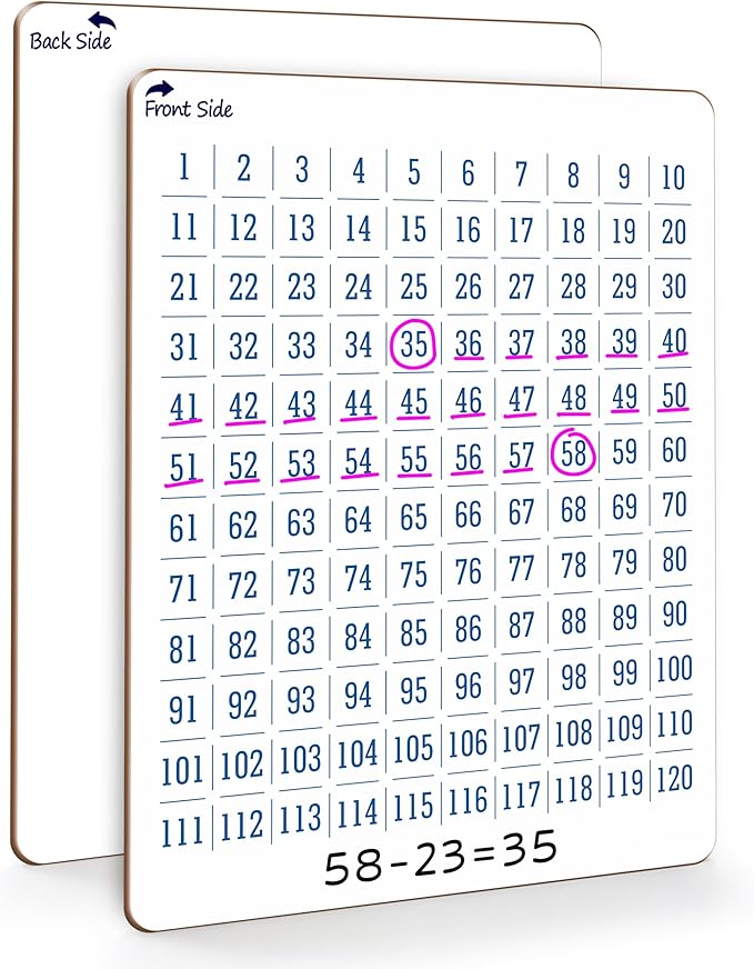 SCRIBBLEDO Dry Erase Number Chart 9”x12” White Board Teacher Student 100 Chart for First Grade Classroom Kid Small Math Practice Whiteboard Kindergarten 1st Grade School Supplies