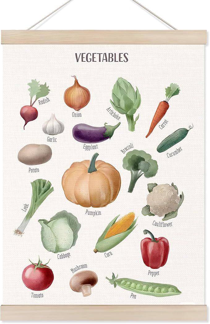 Koesus Vegetables Food Wall Art Poster Hanger Frame 12x16 Inch, Educational Learning Canvas Pictures Prints Framed Wall Decor for Classroom Toddler Kids Room Nursery Preschool Kitchen