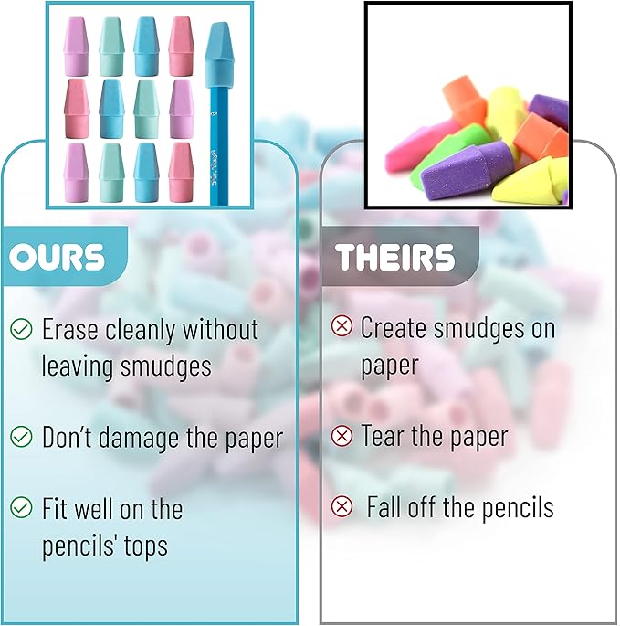 Mr. Pen- Erasers for Pencils, Pencil Top Erasers, Eraser, Pastel Colors, 120 Pack,Latex Free, No Smudge, Mr Pen Erasers for Pencils