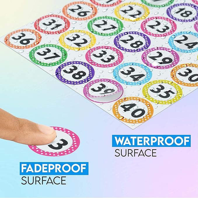 480 PCS Colorful Number Stickers 1–40 (1 Inch), Waterproof & Tear-Resistant Number Stickers, Easy Peel Self-Adhesive Labels for Classroom Organization, Teachers, Office, Home, Inventory & DIY Crafts