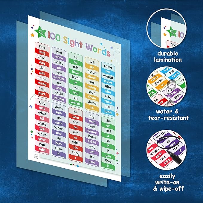 26 Set of 50 Educational Posters for Kids - Multiplication Chart, Alphabet, Periodic Table, USA Map, World Map, Solar System, Parts of Speech, Sight Words Poster, Homeschool Supplies, Classroom Decor, Decorations - Laminated & Flat, 17x11