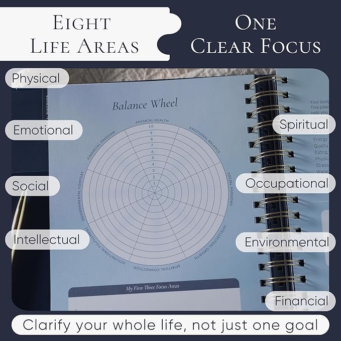 Manifestation Journal & Vision Board Kit Guided Journal | Habit Tracker & Goal Planner, Self Care & Reflection Tools | Undated Vegan Leather Hardcover | Visions in Motion Portable Vision Board (Navy)