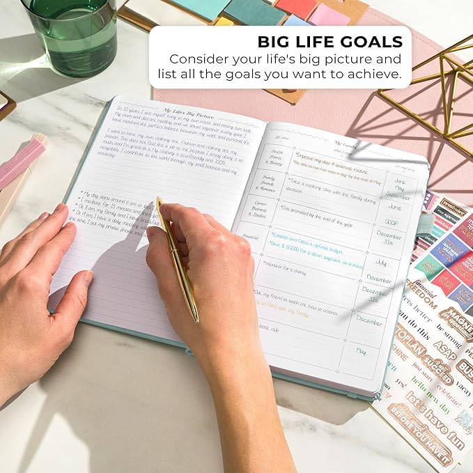 GoGirl Weekly Schedule Planner – Hourly Work & Life Planner with Time Slots – Vertical Agenda Organizer for Daily Productivity, A5 (Blue Surf)