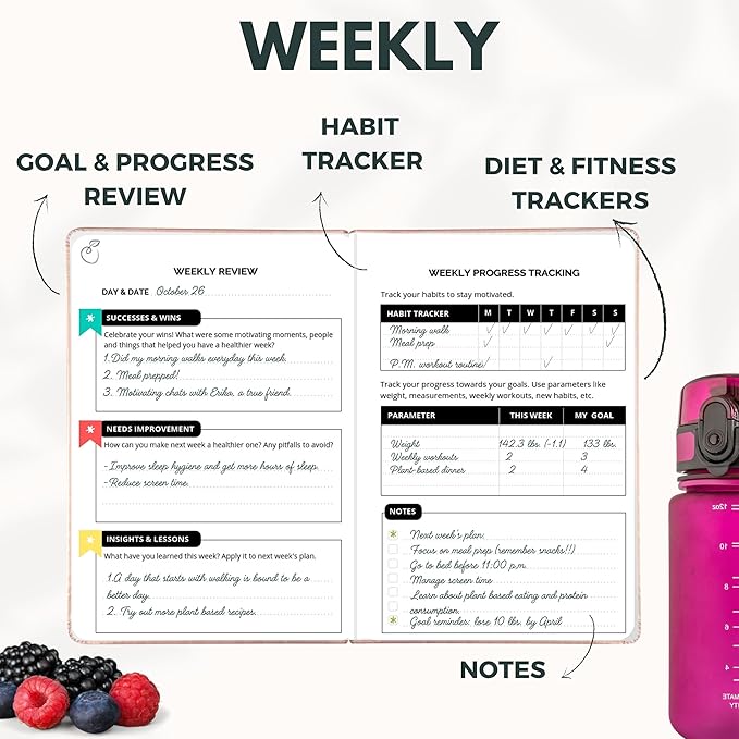 Life & Apples Daily Wellness Journal - Guided Journal & Planner for Wellbeing, Gratitude & Healthy Routines | Food & Fitness Journal, Habit Tracker, Weight Loss Diary | Undated A5 Bloom