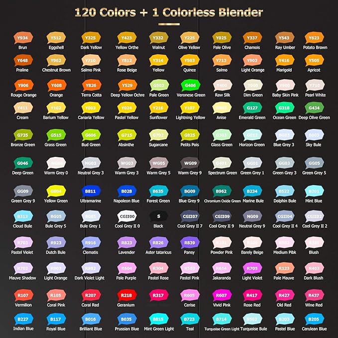 Caliart 121 Colors Alcohol Based Markers, Dual Tip Art Marker Set Chisel & Fine, Permanent Colored Pens for Adults Coloring Book Artists Sketch Illustration Drawing Supplies Gifts (Pack of 2)
