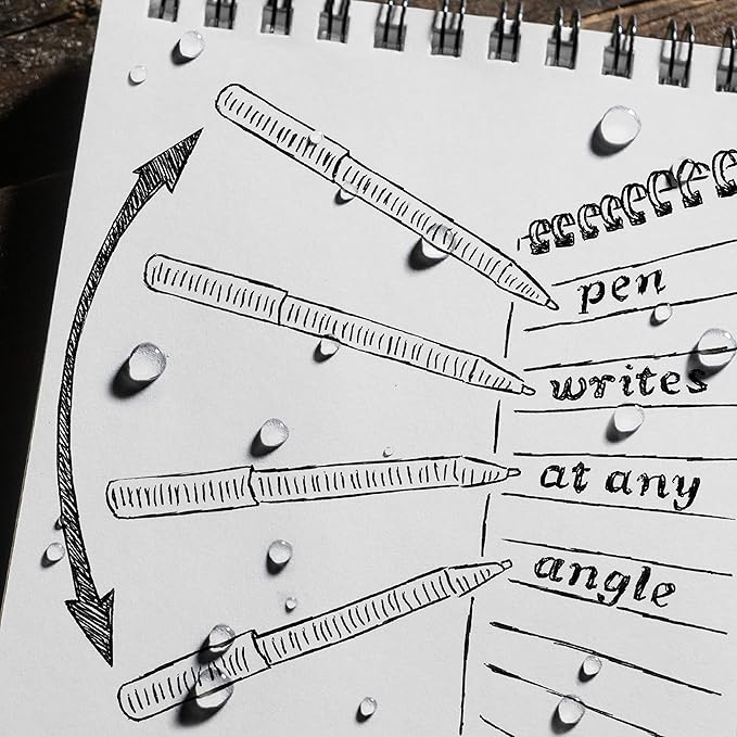 Rite in the Rain Weatherproof Bolt-Action Matte Black Metal Pen, Black Ink (No. BK16)