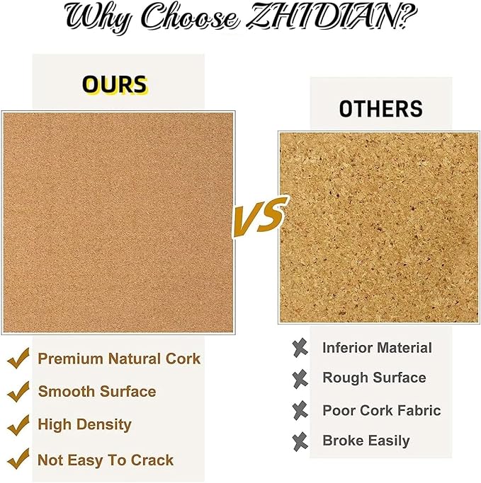 ZHIDIAN Cork Roll 12" x 48", 1/4" Thick Non-Adhesive Small Bulletin Board Frameless Corkboard Sheet for Wall Office 1' x 4' Roll of Cork for DIY Projects