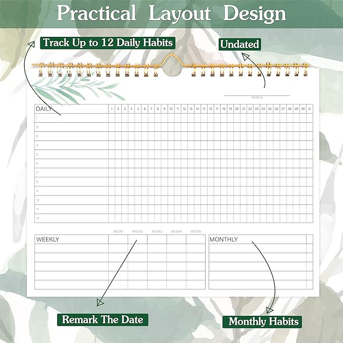 Habit Tracker Calendar- 12 Months Undated Daily, Weekly & Monthly Period Habit Tracker Journal, Writable Habits Track Calendar for Goal Setting, Boost Productivity, Workout Motivation & Self Care Tool