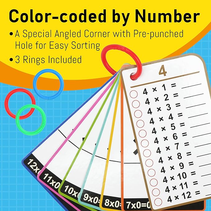 BenBen Multiplication Flash Cards 0-12, 91 Cards, Times Table Flash Cards with Rings, Multiplication Practice for Kids 8-12, 2nd 3rd 4th 5th 6th Grade, Math Flashcards for Homeschool Classroom