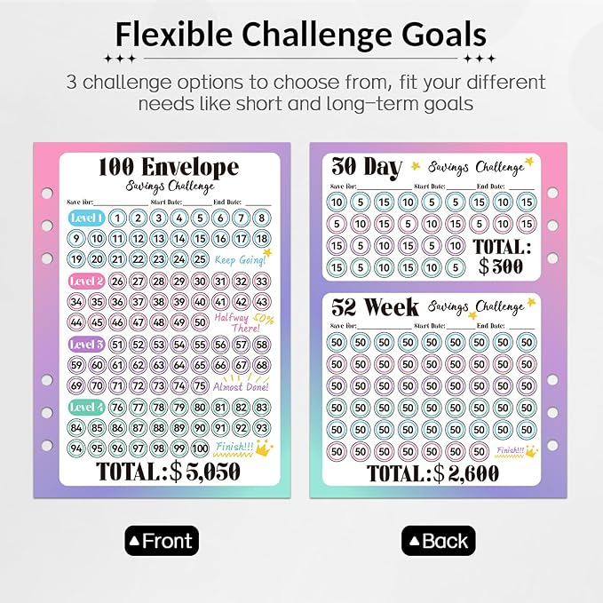 Sooez 100 Envelope Money Saving Challenge Book with 100 Pocket Pre-Numbered & Reusable Laminated Tracker, Money Saving Binder 100 Pocket Pre-Numbered,Money Book, Cool Christmas Gifts